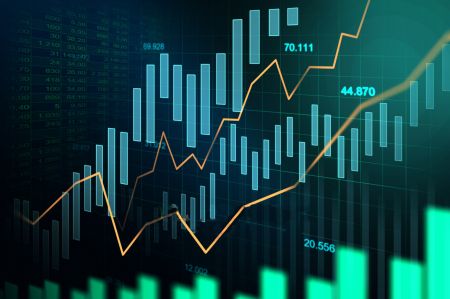How to identify a trend on Binarycent