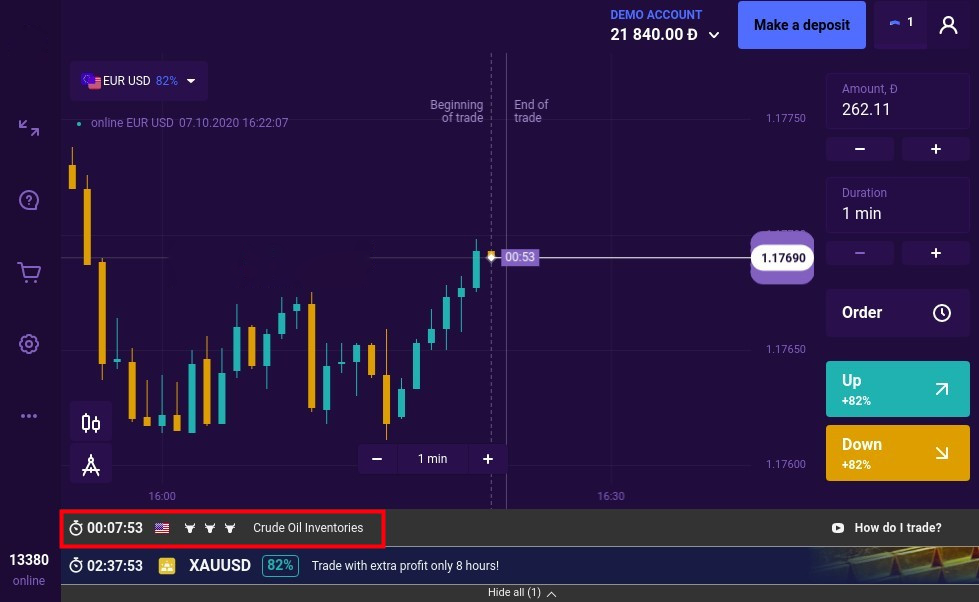 Binarycent Insights – 경제 캘린더보다 우수